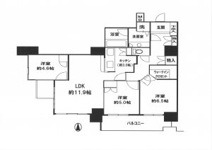 パークシティ杉並セントラルタワー