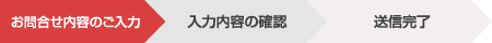 お問合せ内容のご入力→入力内容の確認→送信完了